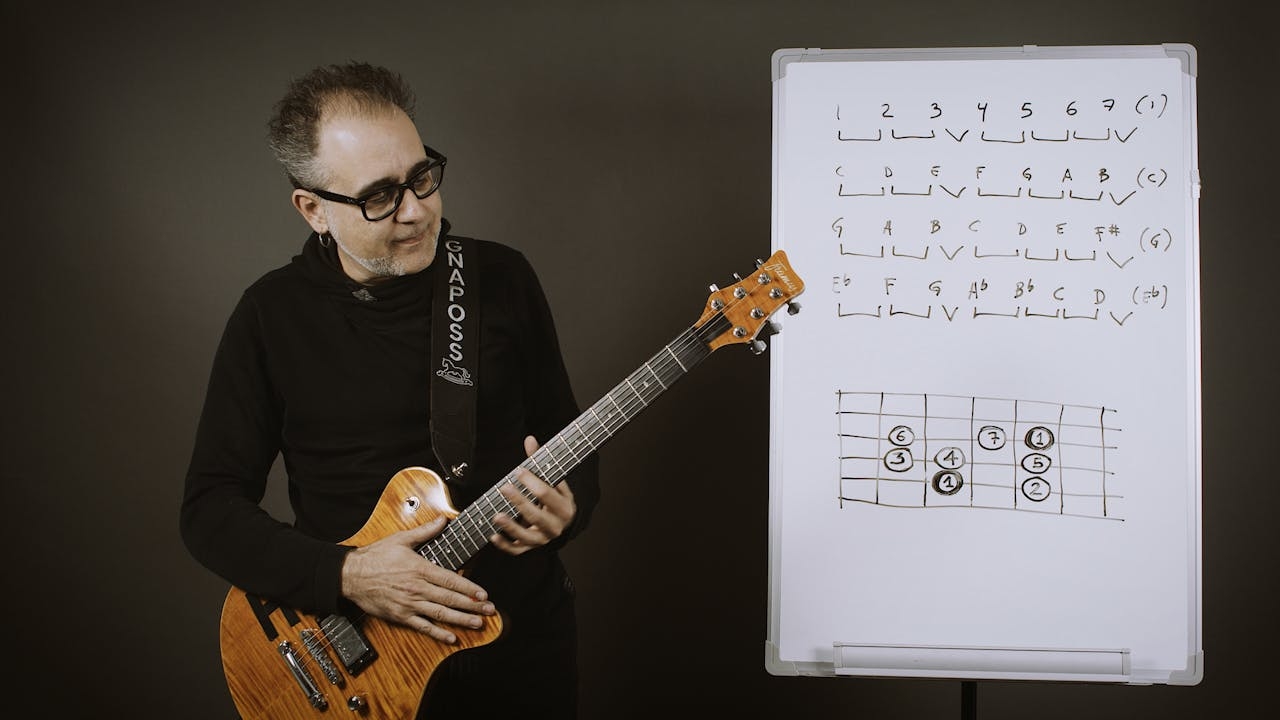 Armonía para Guitarristas 1 - La escala mayor: explicación práctica