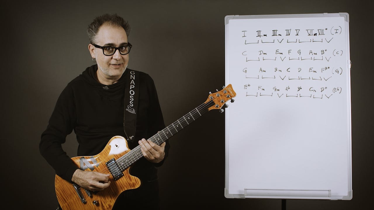 Armonía para Guitarristas 1 - La tonalidad mayor: explicación práctica