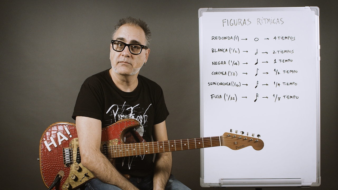 Figuras rítmicas