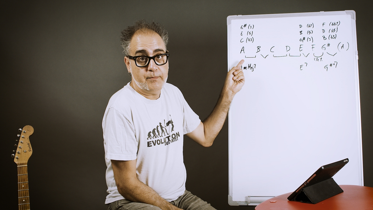 Acordes ImMaj7 y VIIº7