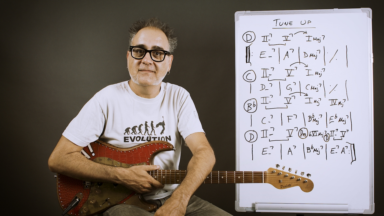 Análisis Tune Up