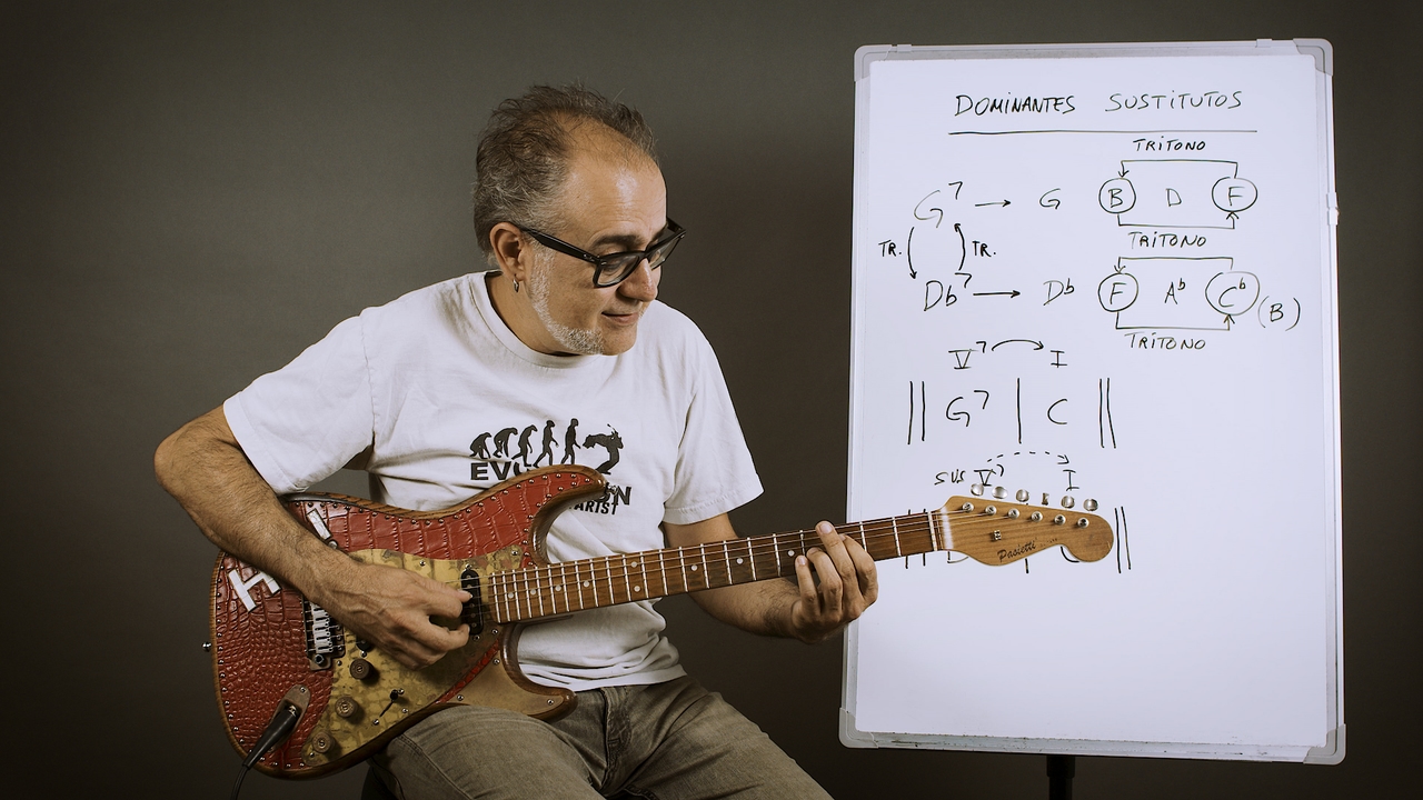 Dominantes Sustitutos