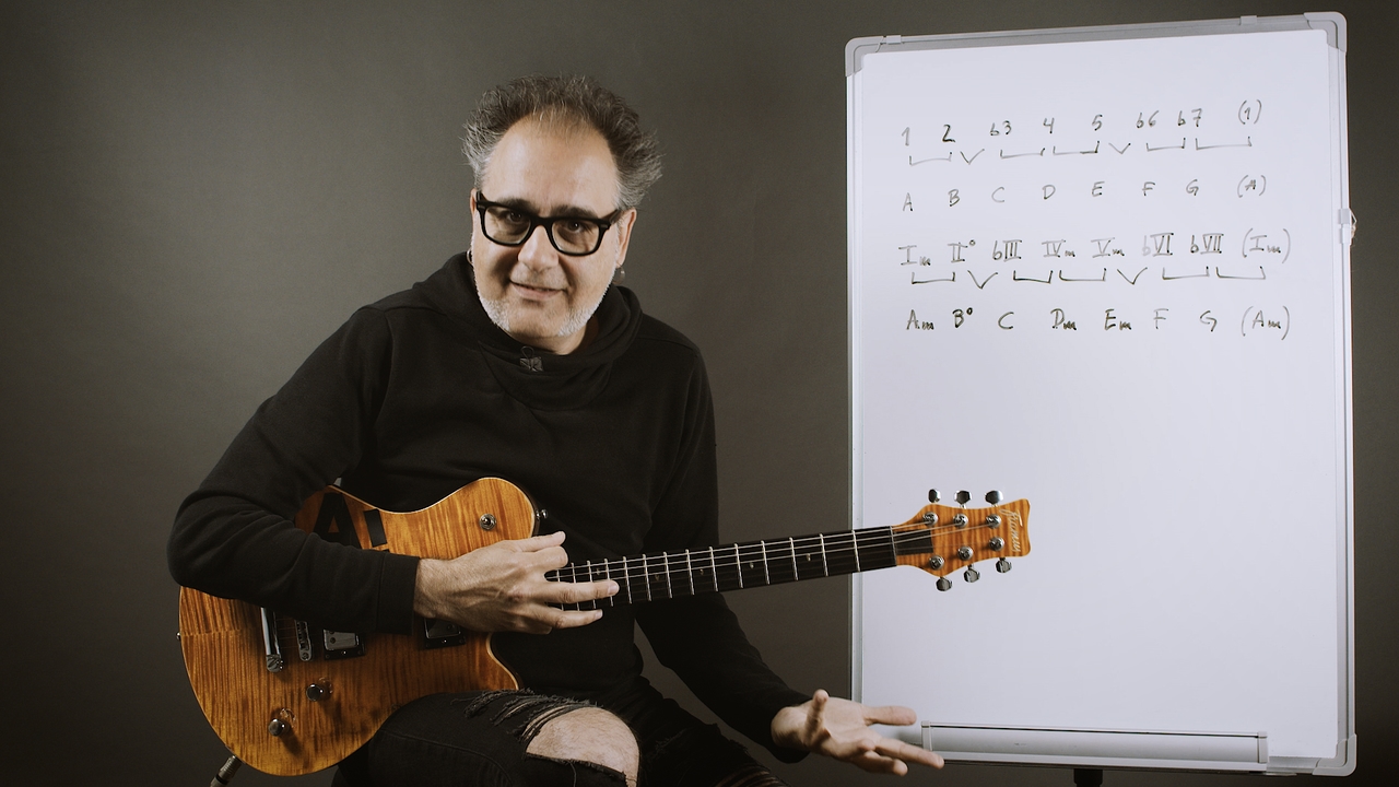 La tonalidad menor: explicación práctica