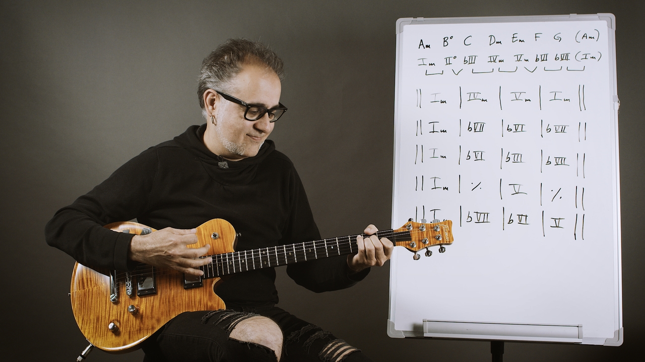 La tonalidad menor: exploración sonora