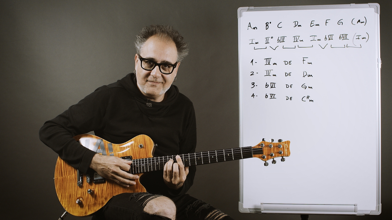 La tonalidad menor: ejercicios de grados