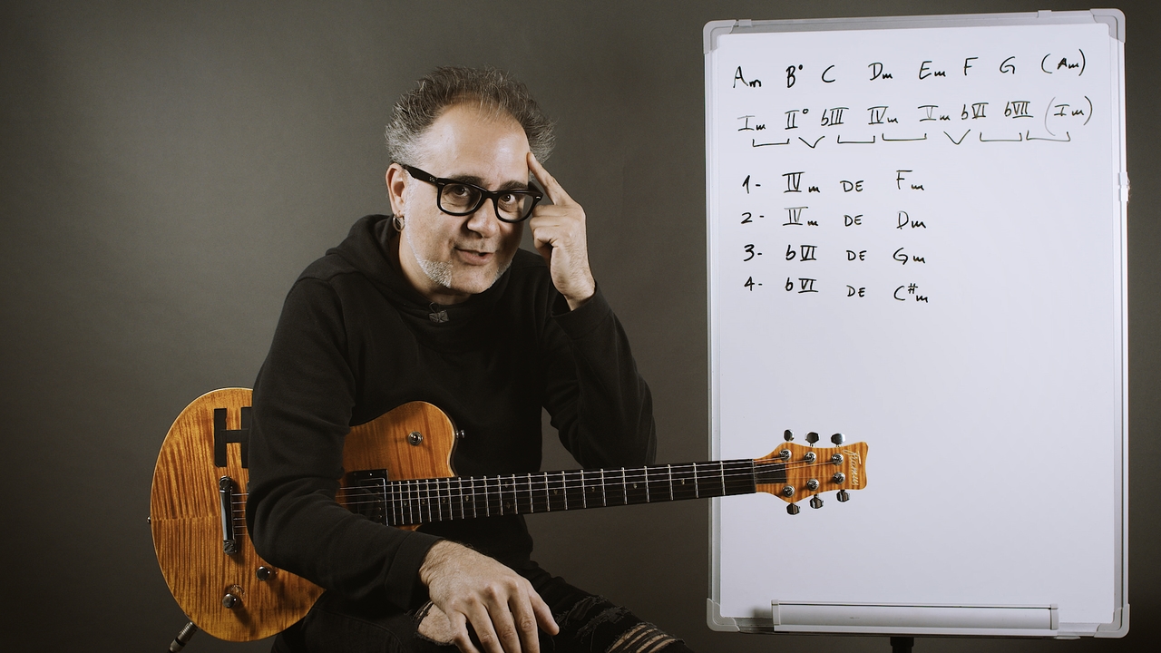 La tonalidad menor: ejercicios de progresiones