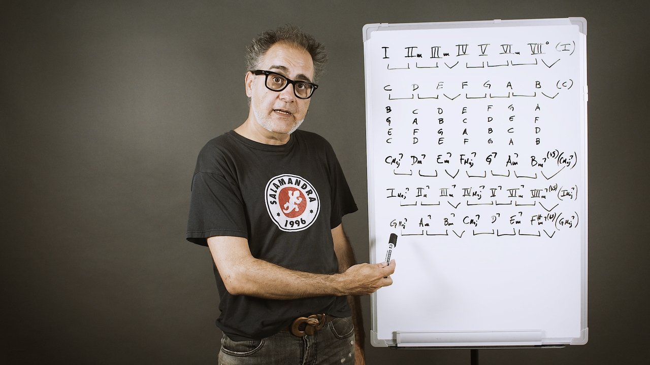 Armonía para Guitarristas 2