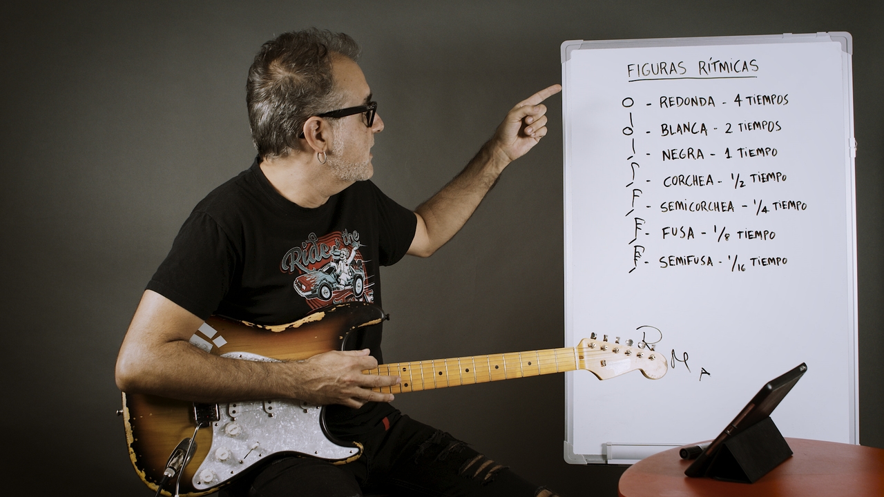 Ritmología binaria