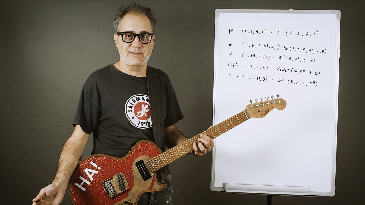 Disposiciones de acordes (Voicings)